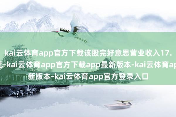 kai云体育app官方下载该股完好意思营业收入17.94百万好意思元-kai云体育app官方下载app最新版本-kai云体育app官方登录入口