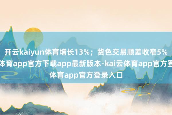 开云kaiyun体育增长13%;货色交易顺差收窄5%-kai云体育app官方下载app最新版本-kai云体育app官方登录入口