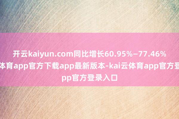 开云kaiyun.com同比增长60.95%—77.46%-kai云体育app官方下载app最新版本-kai云体育app官方登录入口