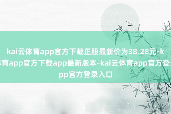 kai云体育app官方下载正股最新价为38.28元-kai云体育app官方下载app最新版本-kai云体育app官方登录入口