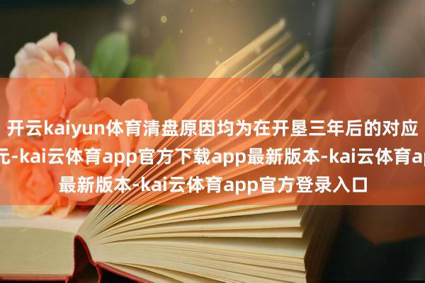 开云kaiyun体育清盘原因均为在开垦三年后的对应日限制不及2亿元-kai云体育app官方下载app最新版本-kai云体育app官方登录入口
